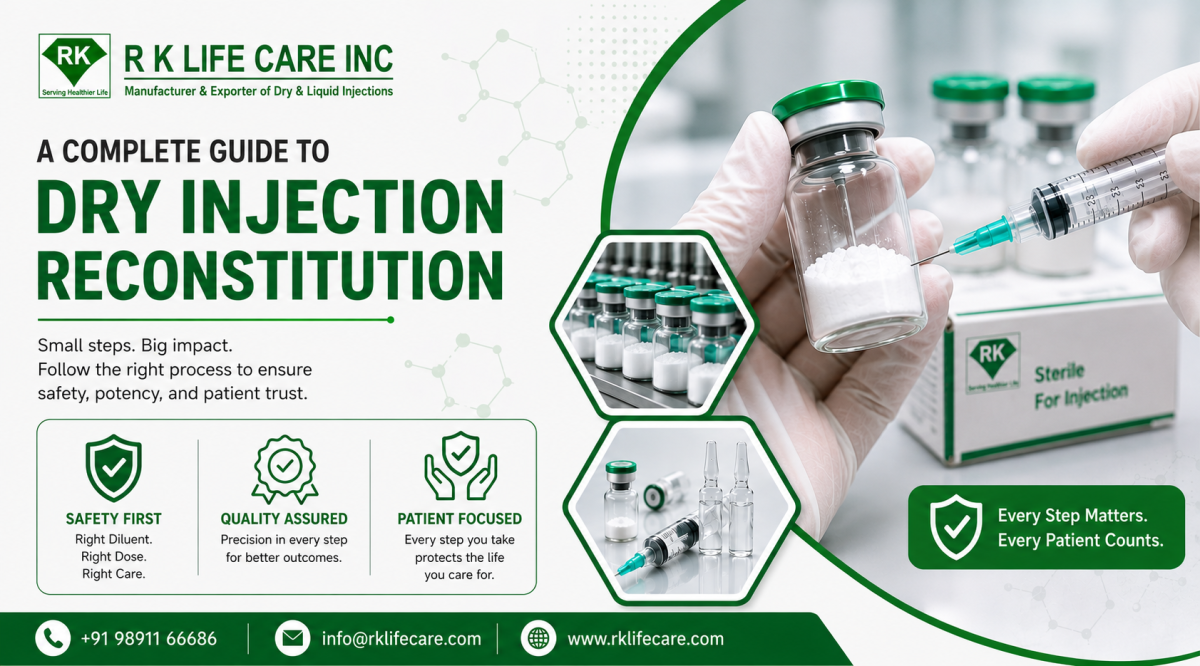 How to Reconstitute Dry Powder Injections Safely: Step-by-Step Guide